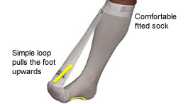 Foot Dorsiflexion Night Splints
